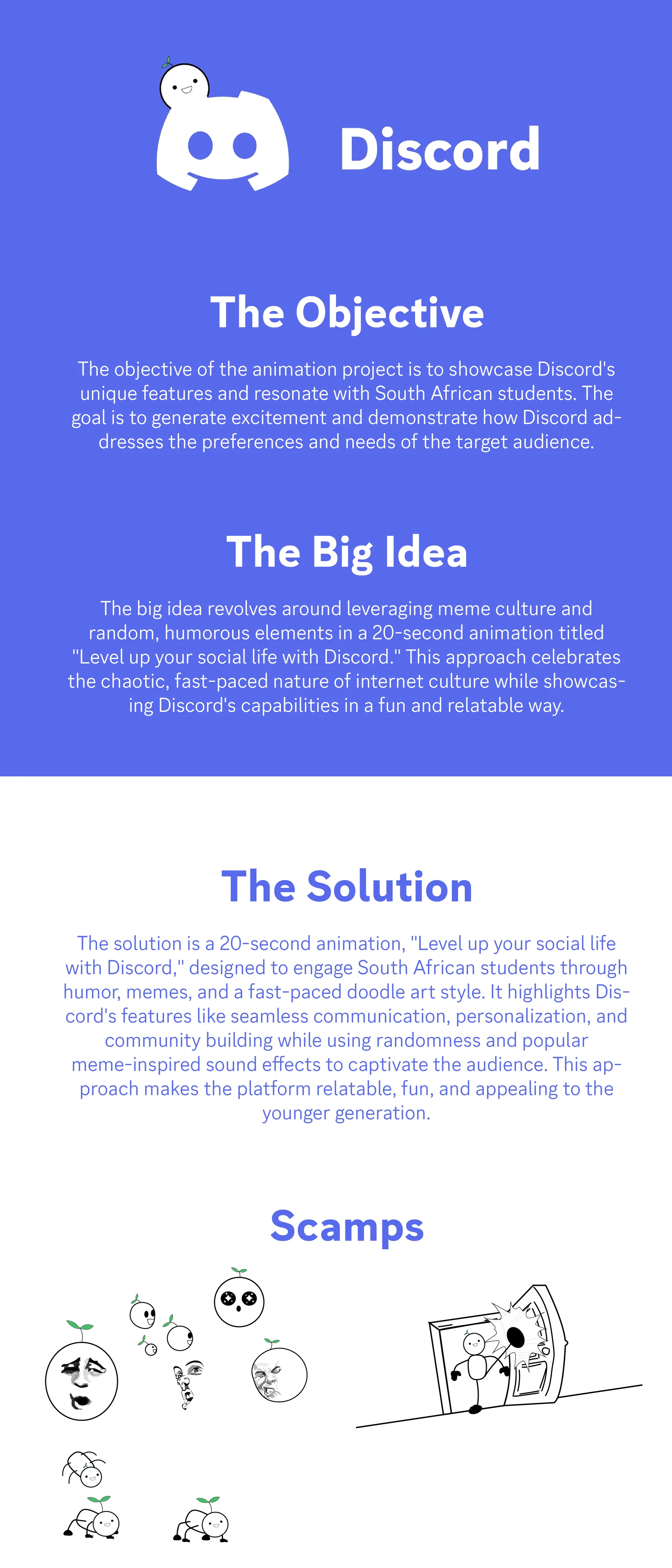 Discord ad objective, idea and scamps