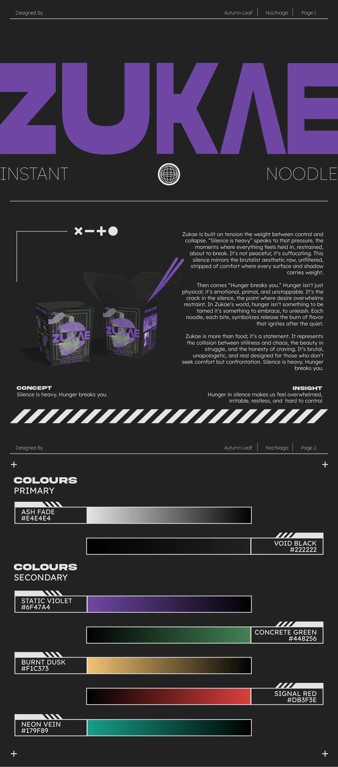 Zukae brand guidelines board